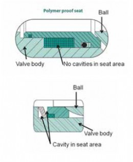 Figure 2 Closed and open seat design