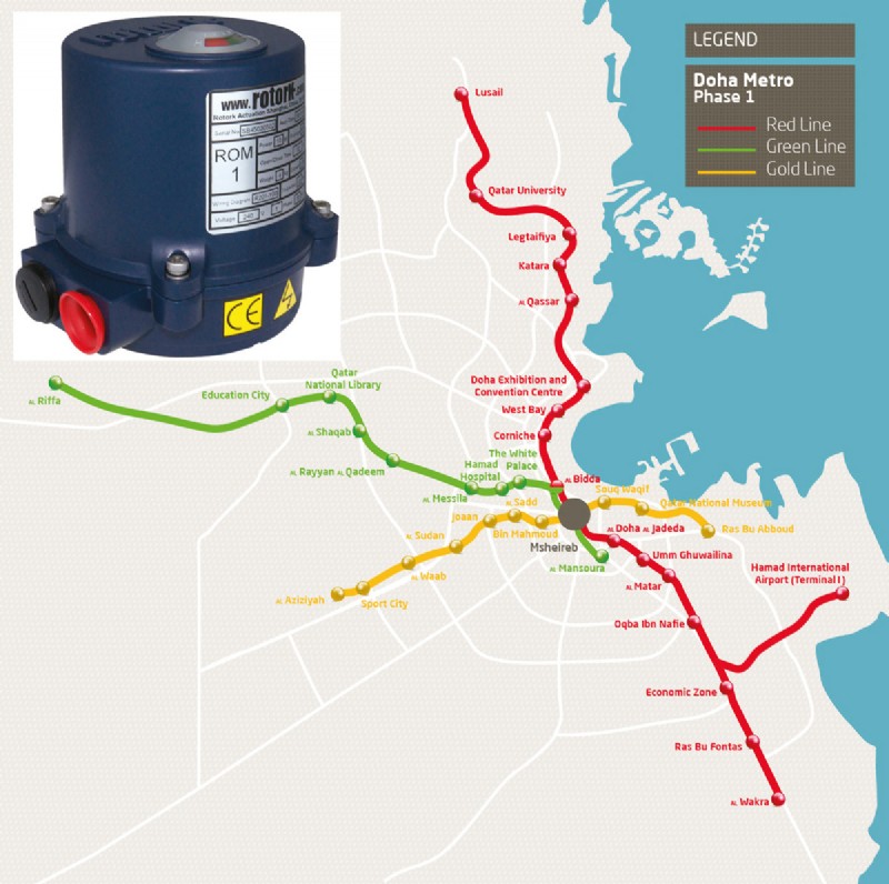 Rotork is supplying 2,500 compact ROM electric valve actuators for tunnel ventilation dampers on the new Doha Metro.