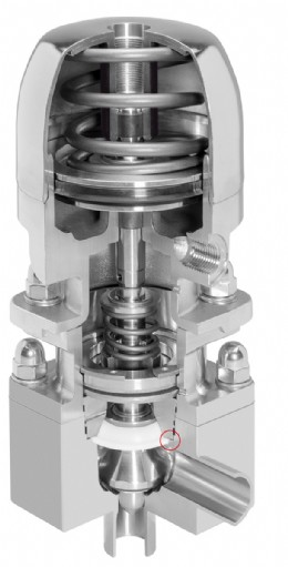 New Aseptic Control Valve Gem 567 Biostar