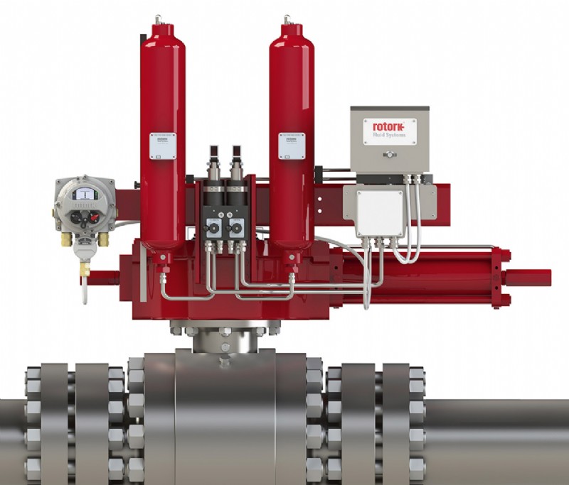 Rotork GO actuator fitted with ELB as supplied to the Chinese
natural gas pipeline to provide increased line break safety