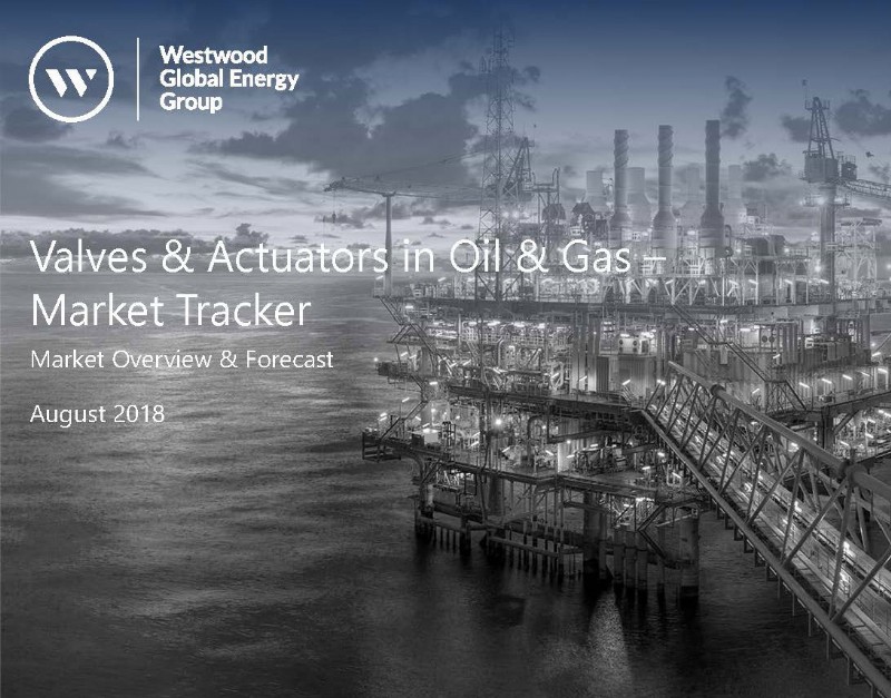 Westwood Global Energy Market Tracker in Partnership with the BVAA